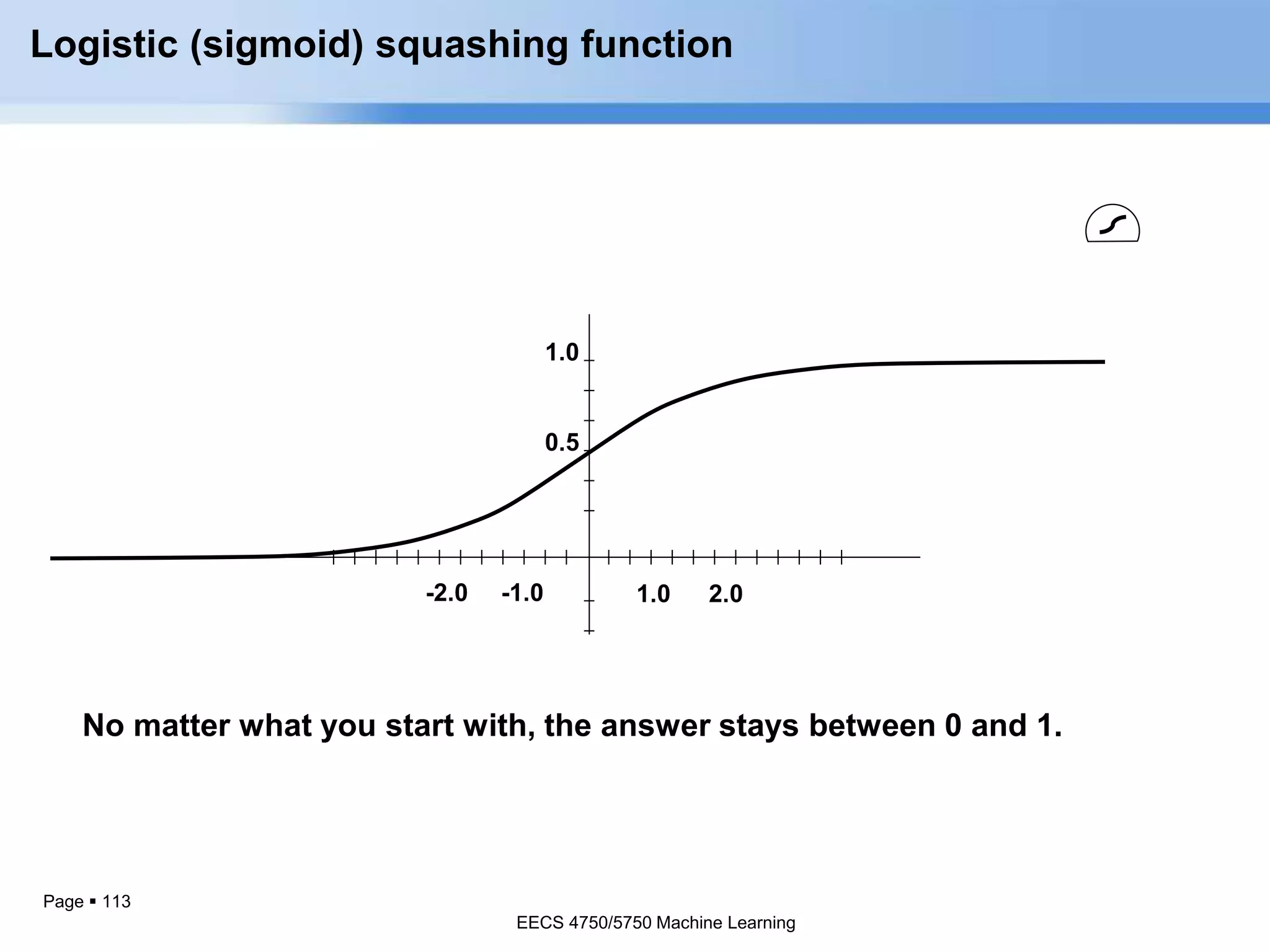 Page  113
Logistic (sigmoid) squashing function
1.0
0.5
1.0 2.0-1.0-2.0
No matter what you start with, the answer stays between 0 and 1.
EECS 4750/5750 Machine Learning
 