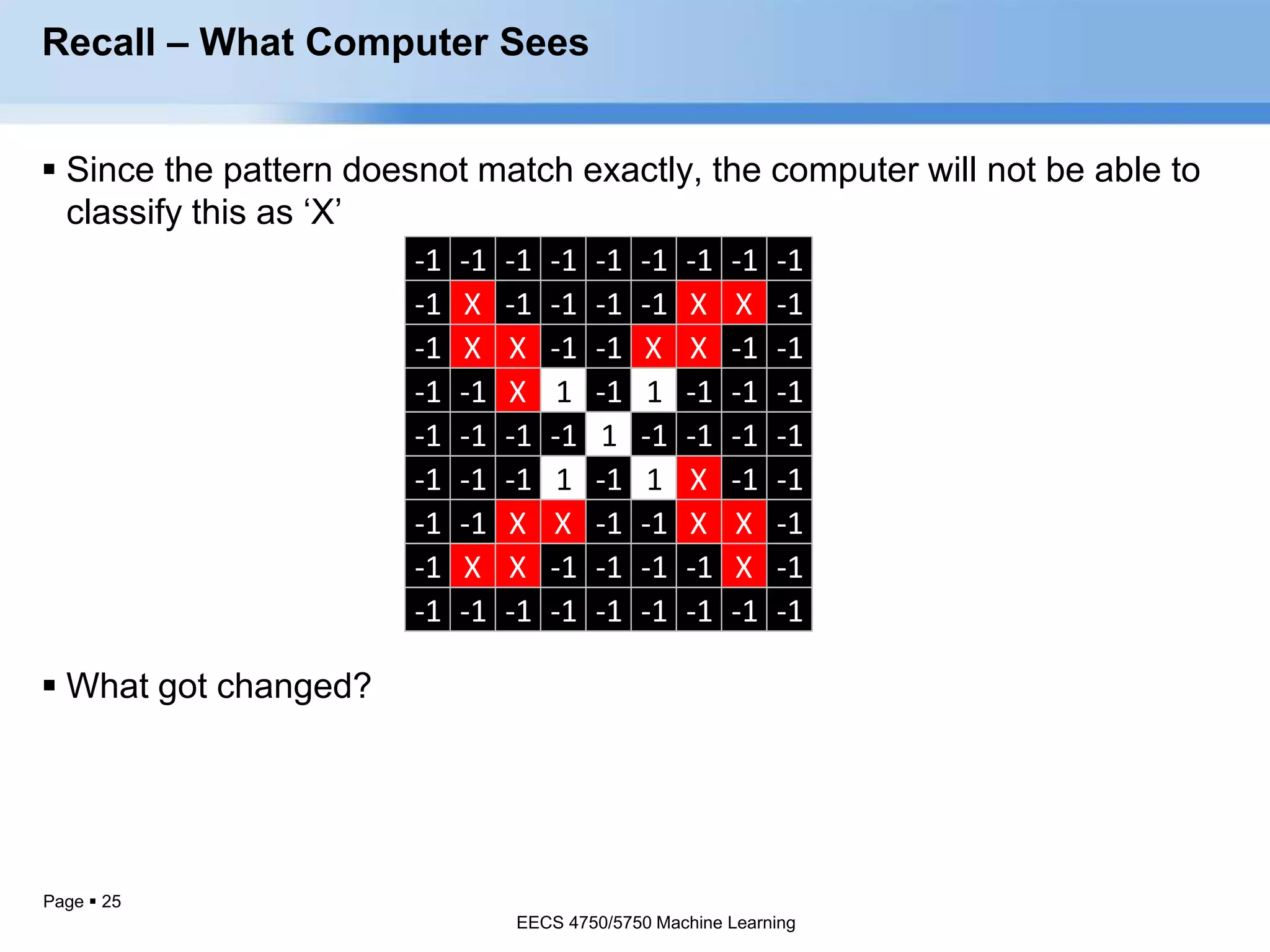 Page  25
-1 -1 -1 -1 -1 -1 -1 -1 -1
-1 X -1 -1 -1 -1 X X -1
-1 X X -1 -1 X X -1 -1
-1 -1 X 1 -1 1 -1 -1 -1
-1 -1 -1 -1 1 -1 -1 -1 -1
-1 -1 -1 1 -1 1 X -1 -1
-1 -1 X X -1 -1 X X -1
-1 X X -1 -1 -1 -1 X -1
-1 -1 -1 -1 -1 -1 -1 -1 -1
Recall – What Computer Sees
 Since the pattern doesnot match exactly, the computer will not be able to
classify this as ‘X’
 What got changed?
EECS 4750/5750 Machine Learning
EECS 4750/5750 Machine Learning
 