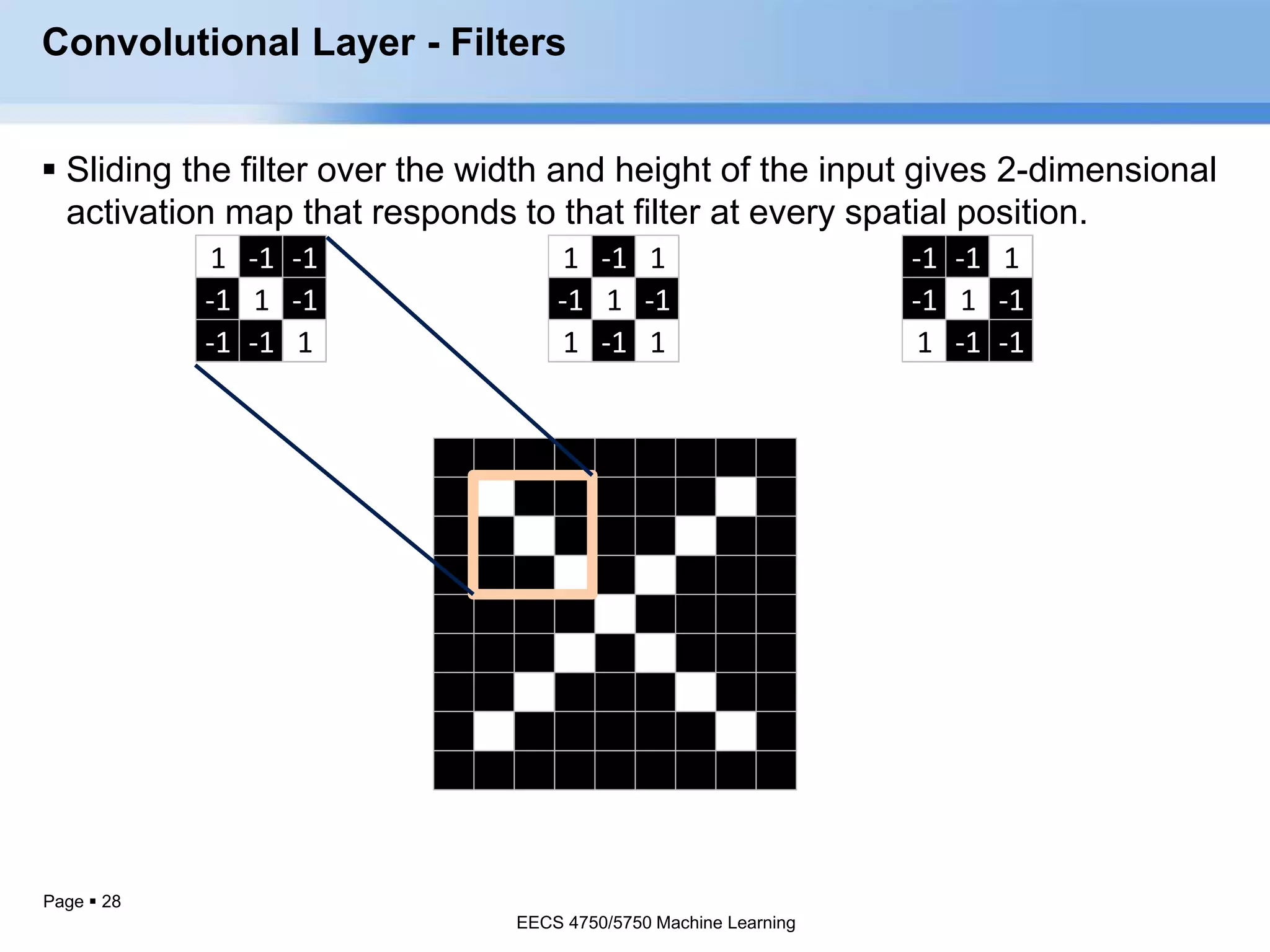 Page  28
1 -1 -1
-1 1 -1
-1 -1 1
-1 -1 1
-1 1 -1
1 -1 -1
1 -1 1
-1 1 -1
1 -1 1
Convolutional Layer - Filters
 Sliding the filter over the width and height of the input gives 2-dimensional
activation map that responds to that filter at every spatial position.
EECS 4750/5750 Machine Learning
EECS 4750/5750 Machine Learning
 