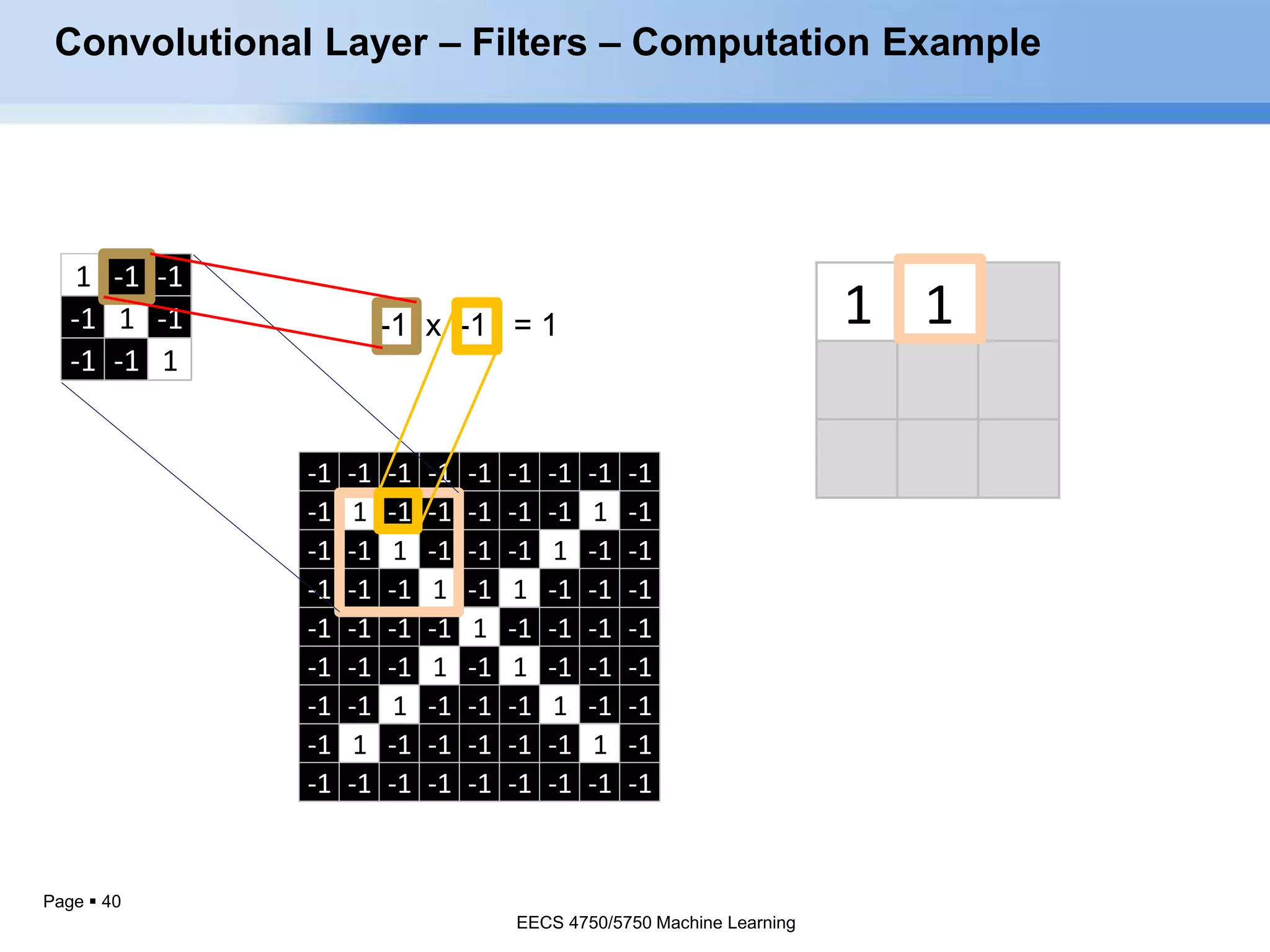 Page  40
1 1
1 -1 -1
-1 1 -1
-1 -1 1
-1 -1 -1 -1 -1 -1 -1 -1 -1
-1 1 -1 -1 -1 -1 -1 1 -1
-1 -1 1 -1 -1 -1 1 -1 -1
-1 -1 -1 1 -1 1 -1 -1 -1
-1 -1 -1 -1 1 -1 -1 -1 -1
-1 -1 -1 1 -1 1 -1 -1 -1
-1 -1 1 -1 -1 -1 1 -1 -1
-1 1 -1 -1 -1 -1 -1 1 -1
-1 -1 -1 -1 -1 -1 -1 -1 -1
Convolutional Layer – Filters – Computation Example
EECS 4750/5750 Machine Learning
EECS 4750/5750 Machine Learning
 