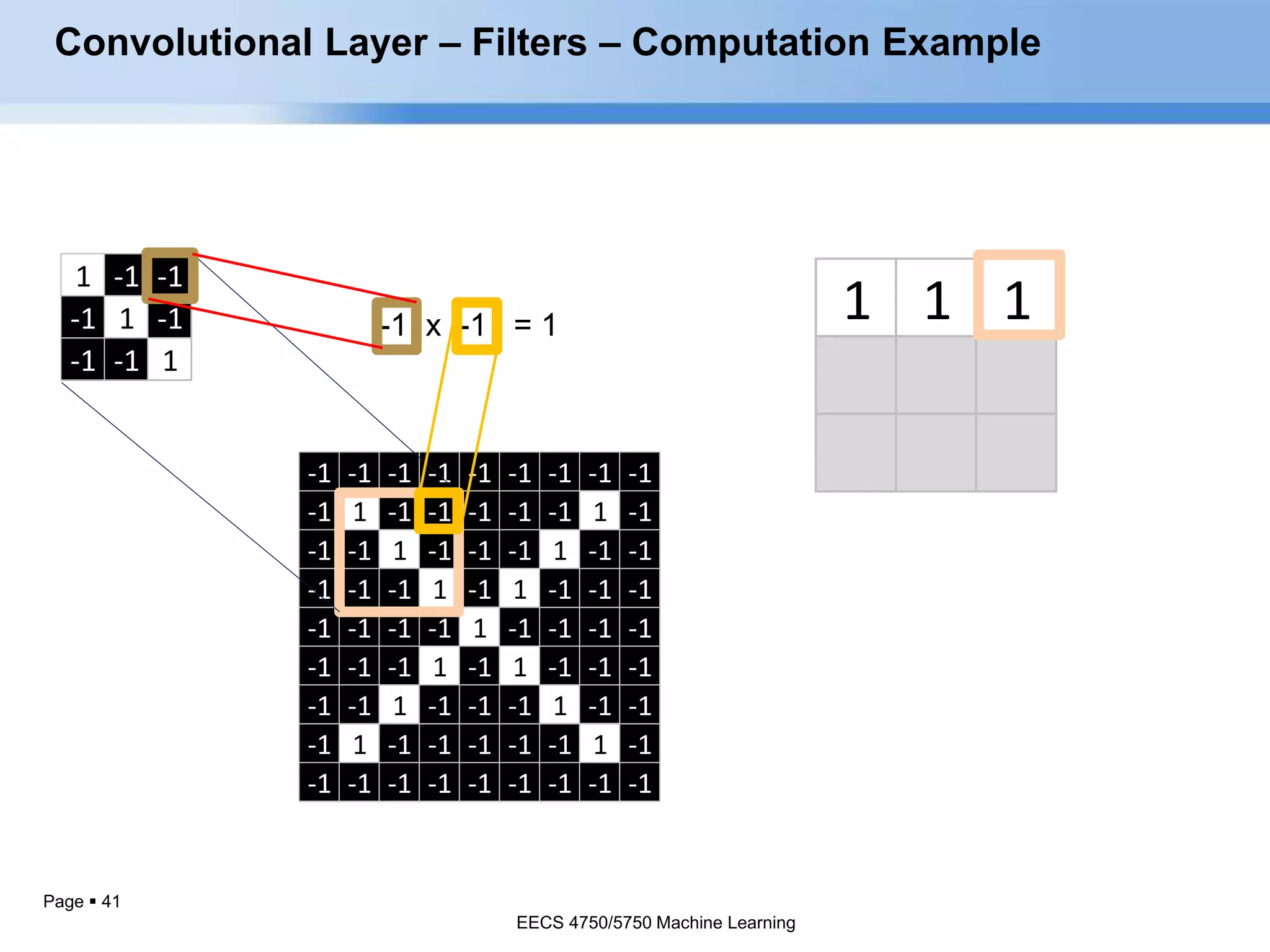 Page  41
1 1 1
1 -1 -1
-1 1 -1
-1 -1 1
-1 -1 -1 -1 -1 -1 -1 -1 -1
-1 1 -1 -1 -1 -1 -1 1 -1
-1 -1 1 -1 -1 -1 1 -1 -1
-1 -1 -1 1 -1 1 -1 -1 -1
-1 -1 -1 -1 1 -1 -1 -1 -1
-1 -1 -1 1 -1 1 -1 -1 -1
-1 -1 1 -1 -1 -1 1 -1 -1
-1 1 -1 -1 -1 -1 -1 1 -1
-1 -1 -1 -1 -1 -1 -1 -1 -1
Convolutional Layer – Filters – Computation Example
EECS 4750/5750 Machine Learning
EECS 4750/5750 Machine Learning
 