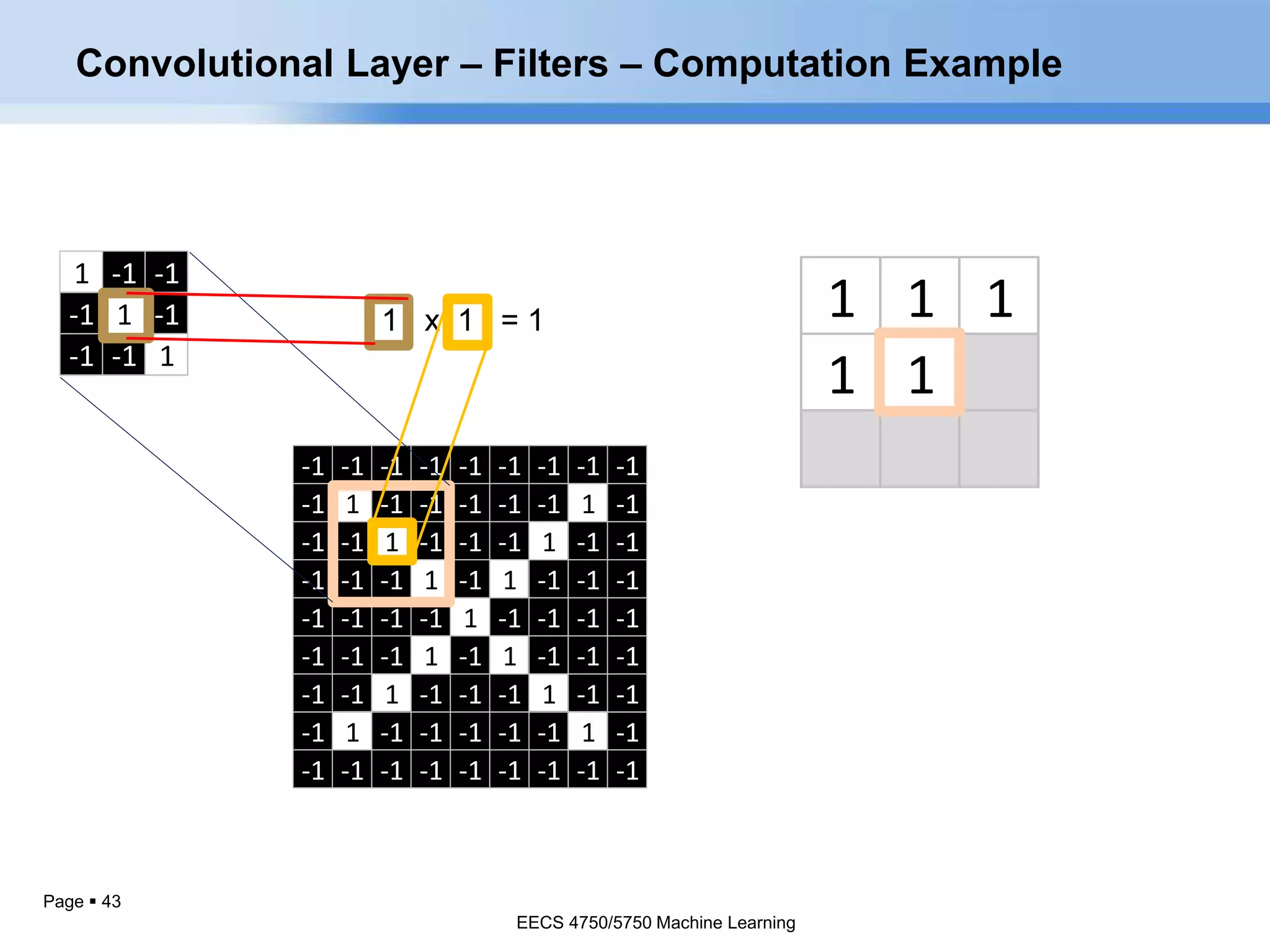 Page  43
1 1 1
1 1
1 -1 -1
-1 1 -1
-1 -1 1
-1 -1 -1 -1 -1 -1 -1 -1 -1
-1 1 -1 -1 -1 -1 -1 1 -1
-1 -1 1 -1 -1 -1 1 -1 -1
-1 -1 -1 1 -1 1 -1 -1 -1
-1 -1 -1 -1 1 -1 -1 -1 -1
-1 -1 -1 1 -1 1 -1 -1 -1
-1 -1 1 -1 -1 -1 1 -1 -1
-1 1 -1 -1 -1 -1 -1 1 -1
-1 -1 -1 -1 -1 -1 -1 -1 -1
Convolutional Layer – Filters – Computation Example
EECS 4750/5750 Machine Learning
 