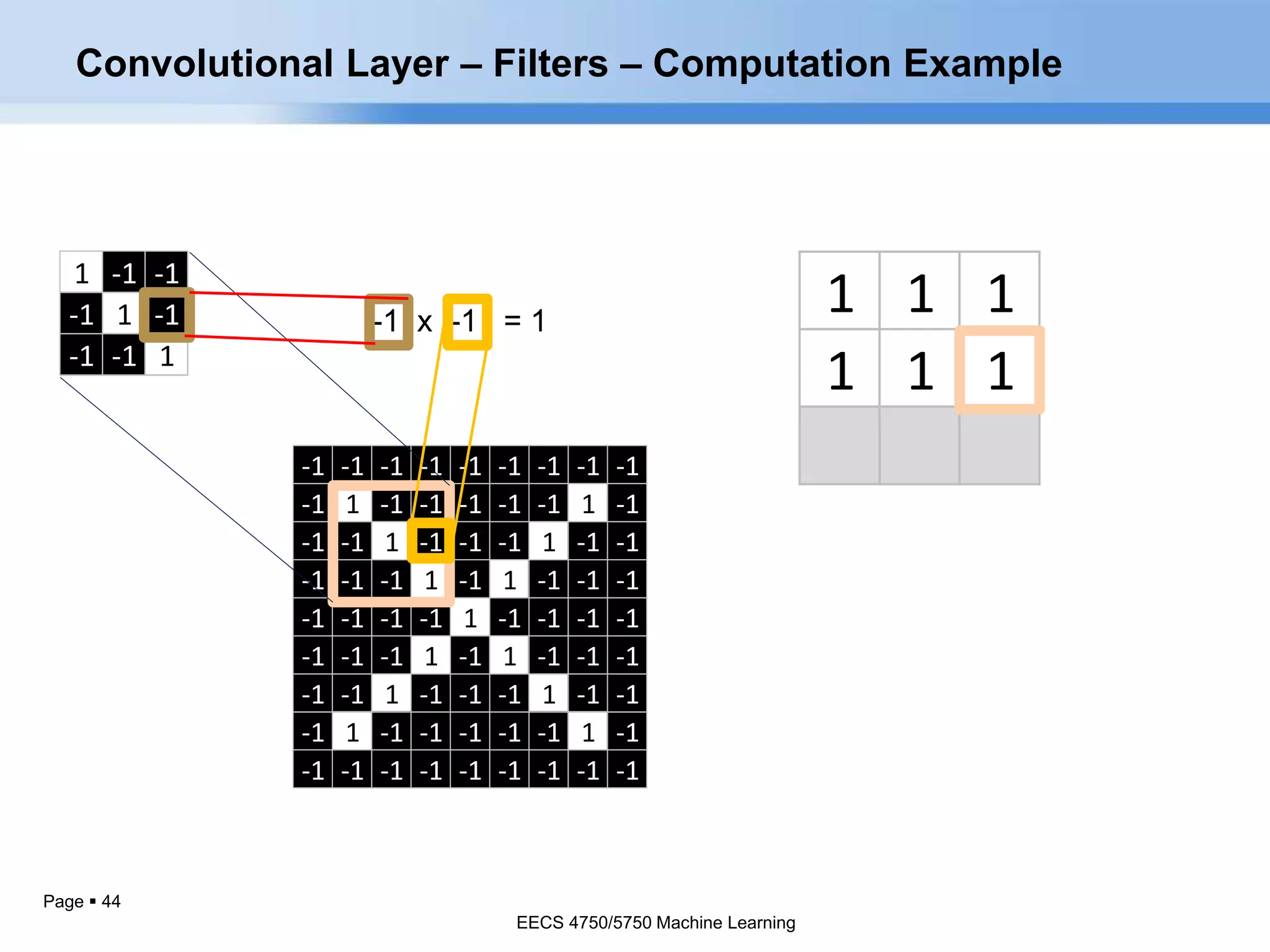 Page  44
1 1 1
1 1 1
1 -1 -1
-1 1 -1
-1 -1 1
-1 -1 -1 -1 -1 -1 -1 -1 -1
-1 1 -1 -1 -1 -1 -1 1 -1
-1 -1 1 -1 -1 -1 1 -1 -1
-1 -1 -1 1 -1 1 -1 -1 -1
-1 -1 -1 -1 1 -1 -1 -1 -1
-1 -1 -1 1 -1 1 -1 -1 -1
-1 -1 1 -1 -1 -1 1 -1 -1
-1 1 -1 -1 -1 -1 -1 1 -1
-1 -1 -1 -1 -1 -1 -1 -1 -1
Convolutional Layer – Filters – Computation Example
EECS 4750/5750 Machine Learning
 