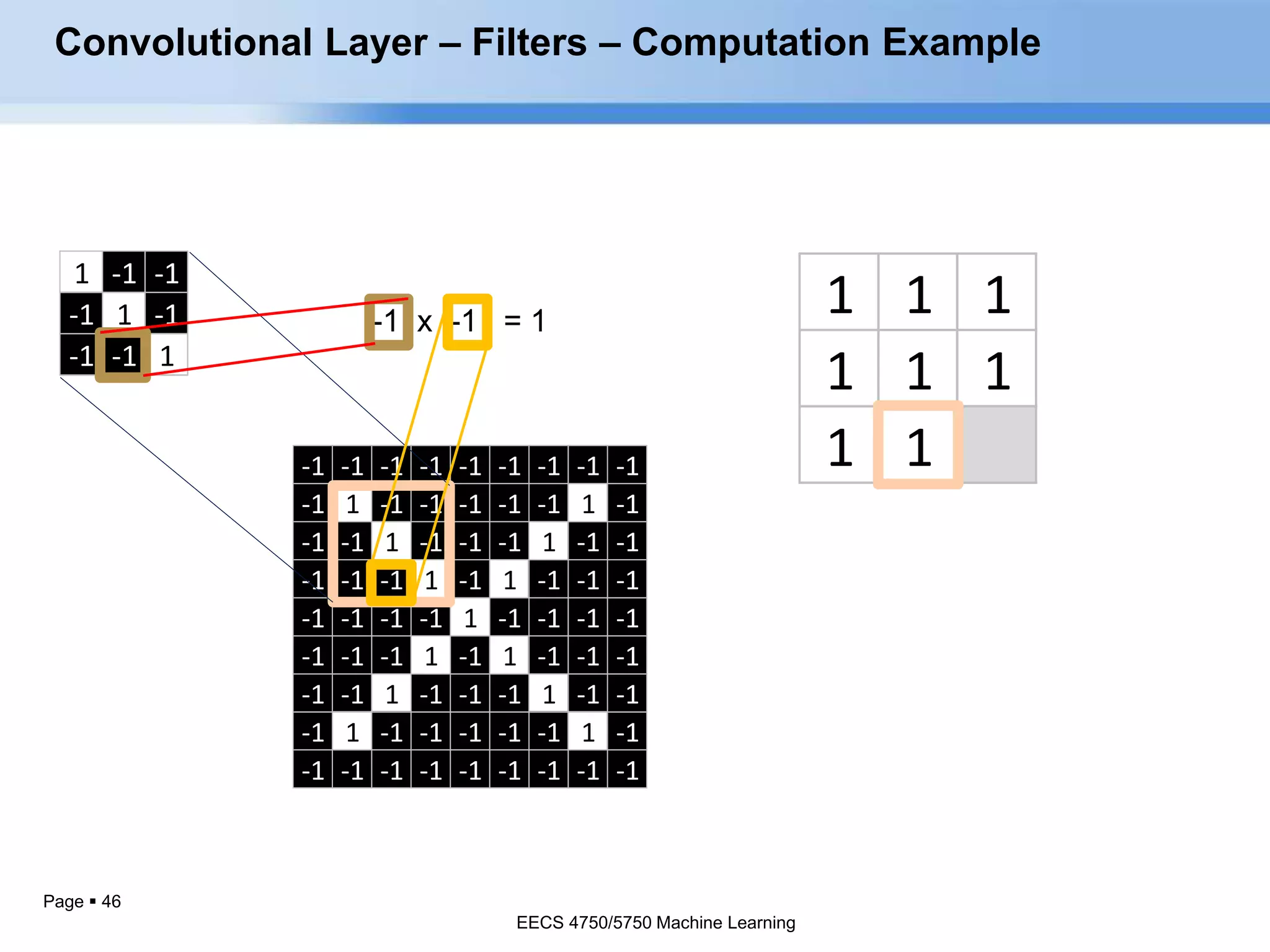 Page  46
1 1 1
1 1 1
1 1
1 -1 -1
-1 1 -1
-1 -1 1
-1 -1 -1 -1 -1 -1 -1 -1 -1
-1 1 -1 -1 -1 -1 -1 1 -1
-1 -1 1 -1 -1 -1 1 -1 -1
-1 -1 -1 1 -1 1 -1 -1 -1
-1 -1 -1 -1 1 -1 -1 -1 -1
-1 -1 -1 1 -1 1 -1 -1 -1
-1 -1 1 -1 -1 -1 1 -1 -1
-1 1 -1 -1 -1 -1 -1 1 -1
-1 -1 -1 -1 -1 -1 -1 -1 -1
Convolutional Layer – Filters – Computation Example
EECS 4750/5750 Machine Learning
 