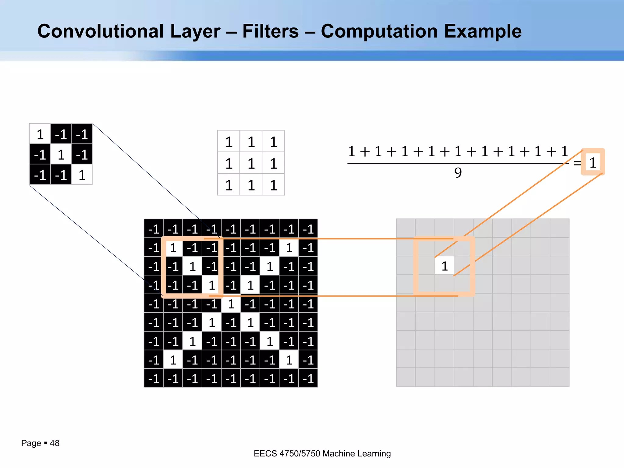 Page  48
1
1 1 1
1 1 1
1 1 1
1 -1 -1
-1 1 -1
-1 -1 1
-1 -1 -1 -1 -1 -1 -1 -1 -1
-1 1 -1 -1 -1 -1 -1 1 -1
-1 -1 1 -1 -1 -1 1 -1 -1
-1 -1 -1 1 -1 1 -1 -1 -1
-1 -1 -1 -1 1 -1 -1 -1 -1
-1 -1 -1 1 -1 1 -1 -1 -1
-1 -1 1 -1 -1 -1 1 -1 -1
-1 1 -1 -1 -1 -1 -1 1 -1
-1 -1 -1 -1 -1 -1 -1 -1 -1
Convolutional Layer – Filters – Computation Example
EECS 4750/5750 Machine Learning
 