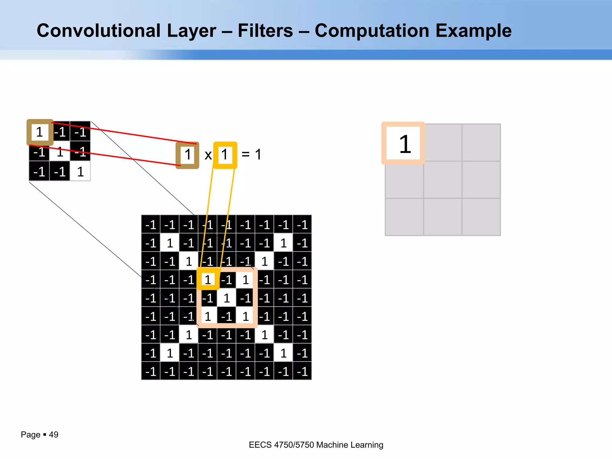 Page  49
1
1 -1 -1
-1 1 -1
-1 -1 1
-1 -1 -1 -1 -1 -1 -1 -1 -1
-1 1 -1 -1 -1 -1 -1 1 -1
-1 -1 1 -1 -1 -1 1 -1 -1
-1 -1 -1 1 -1 1 -1 -1 -1
-1 -1 -1 -1 1 -1 -1 -1 -1
-1 -1 -1 1 -1 1 -1 -1 -1
-1 -1 1 -1 -1 -1 1 -1 -1
-1 1 -1 -1 -1 -1 -1 1 -1
-1 -1 -1 -1 -1 -1 -1 -1 -1
Convolutional Layer – Filters – Computation Example
EECS 4750/5750 Machine Learning
 