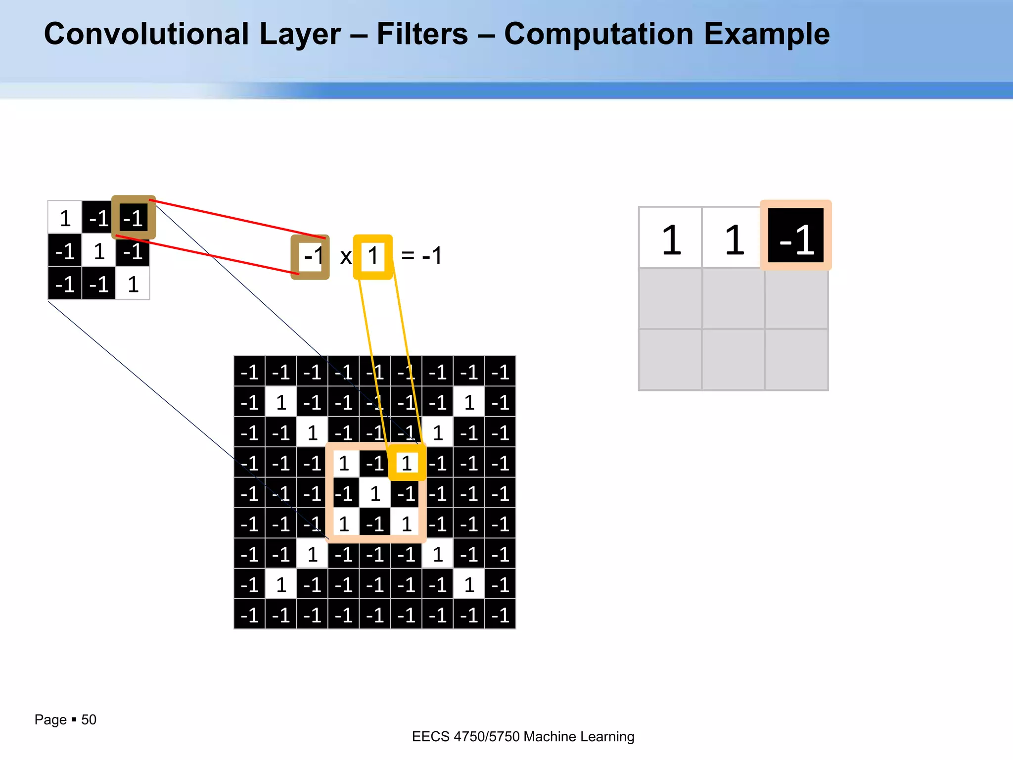 Page  50
1 1 -1
1 -1 -1
-1 1 -1
-1 -1 1
-1 -1 -1 -1 -1 -1 -1 -1 -1
-1 1 -1 -1 -1 -1 -1 1 -1
-1 -1 1 -1 -1 -1 1 -1 -1
-1 -1 -1 1 -1 1 -1 -1 -1
-1 -1 -1 -1 1 -1 -1 -1 -1
-1 -1 -1 1 -1 1 -1 -1 -1
-1 -1 1 -1 -1 -1 1 -1 -1
-1 1 -1 -1 -1 -1 -1 1 -1
-1 -1 -1 -1 -1 -1 -1 -1 -1
Convolutional Layer – Filters – Computation Example
EECS 4750/5750 Machine Learning
 