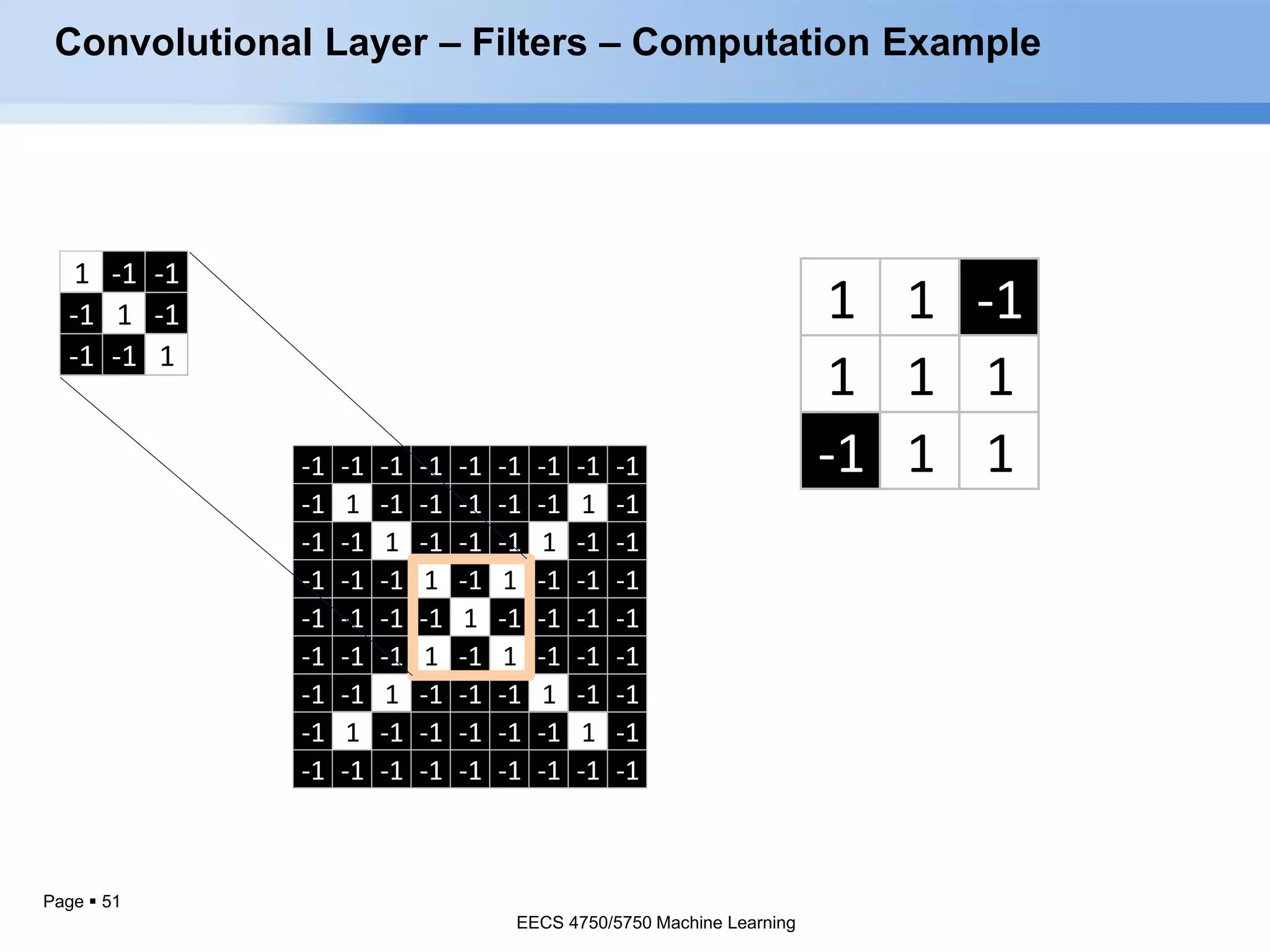 Page  51
1 1 -1
1 1 1
-1 1 1
1 -1 -1
-1 1 -1
-1 -1 1
-1 -1 -1 -1 -1 -1 -1 -1 -1
-1 1 -1 -1 -1 -1 -1 1 -1
-1 -1 1 -1 -1 -1 1 -1 -1
-1 -1 -1 1 -1 1 -1 -1 -1
-1 -1 -1 -1 1 -1 -1 -1 -1
-1 -1 -1 1 -1 1 -1 -1 -1
-1 -1 1 -1 -1 -1 1 -1 -1
-1 1 -1 -1 -1 -1 -1 1 -1
-1 -1 -1 -1 -1 -1 -1 -1 -1
Convolutional Layer – Filters – Computation Example
EECS 4750/5750 Machine Learning
 