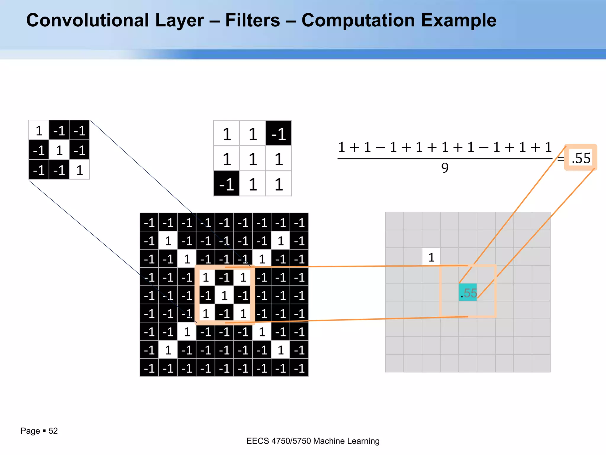 Page  52
1
1 -1 -1
-1 1 -1
-1 -1 1
-1 -1 -1 -1 -1 -1 -1 -1 -1
-1 1 -1 -1 -1 -1 -1 1 -1
-1 -1 1 -1 -1 -1 1 -1 -1
-1 -1 -1 1 -1 1 -1 -1 -1
-1 -1 -1 -1 1 -1 -1 -1 -1
-1 -1 -1 1 -1 1 -1 -1 -1
-1 -1 1 -1 -1 -1 1 -1 -1
-1 1 -1 -1 -1 -1 -1 1 -1
-1 -1 -1 -1 -1 -1 -1 -1 -1
1 1 -1
1 1 1
-1 1 1
55
1 1 -1
1 1 1
-1 1 1
Convolutional Layer – Filters – Computation Example
EECS 4750/5750 Machine Learning
 