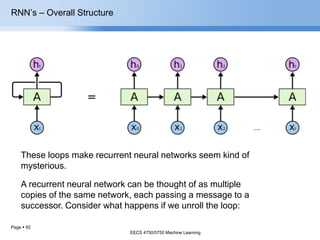 Unroll Rnn Deep Learning - CNN and RNN | PPTX
