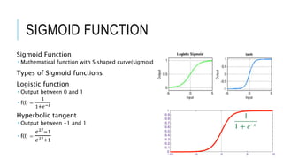 SIGMOID FUNCTION
Sigmoid Function
 Mathematical function with S shaped curve(sigmoid curve)
Types of Sigmoid functions
Logistic function
 Output between 0 and 1
 f(I) =
1
1+𝑒−𝐼
Hyperbolic tangent
 Output between -1 and 1
 f(I) =
𝑒2𝐼−1
𝑒2𝐼+1
 
