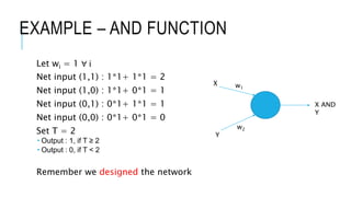EXAMPLE – AND FUNCTION
Let wi = 1 ∀ i
Net input (1,1) : 1*1+ 1*1 = 2
Net input (1,0) : 1*1+ 0*1 = 1
Net input (0,1) : 0*1+ 1*1 = 1
Net input (0,0) : 0*1+ 0*1 = 0
Set T = 2
 Output : 1, if T ≥ 2
 Output : 0, if T < 2
Remember we designed the network
X
Y
X AND
Y
w1
w2
 