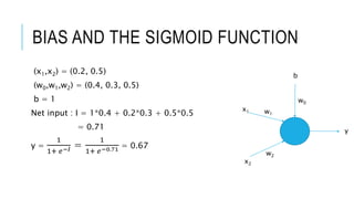 BIAS AND THE SIGMOID FUNCTION
(x1,x2) = (0.2, 0.5)
(w0,w1,w2) = (0.4, 0.3, 0.5)
b = 1
Net input : I = 1*0.4 + 0.2*0.3 + 0.5*0.5
= 0.71
y =
1
1+ 𝑒−𝐼 =
1
1+ 𝑒−0.71 = 0.67
x1
x2
y
w1
w2
w0
b
 