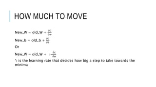 HOW MUCH TO MOVE
New_W = old_W +
𝜕𝐶
𝜕𝑤
New_b = old_b +
𝜕𝐶
𝜕𝑏
Or
New_W = old_W + l
𝜕𝐶
𝜕𝑤
‘l’ is the learning rate that decides how big a step to take towards the
minima
 