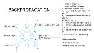 BACKPROPAGATION
i
j
k
wij
wjk
Input Layer
Hidden Layer
Output Layer
yt
xs
i – node in input layer
j – node in hidden layer
k – node in output layer
wij – weight between nodes ‘i’
and ‘j’
wjk – weight between nodes ‘j’
and ‘k’
X – input vector
xs – input value of input unit ‘s’
yk – predicted output of output
unit ‘k’
ok – actual output of output unit
‘k’
hj – output of hidden unit ‘j’
Errk = ok(1-ok)(yk-ok)
Errj = hj(1-
hj) 𝑘 𝐸𝑟𝑟𝑘 𝑤𝑗𝑘
𝑤𝑖𝑗 = 𝑤𝑖𝑗 + (𝑙)𝐸𝑟𝑟𝑗 𝑜𝑖
Weight Updation
- Do the same for bias also
 