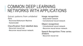 COMMON DEEP LEARNING
NETWORKS WITH APPLICATIONS
Extract patterns from unlabeled
data
 Restricted Boltzmann Machine
 Autoencoder
Classification from labelled data
 Recurrent neural net
 Recursive neural tensor network
Image recognition
 Deep belief network
 Convolutional neural network
Object recognition
 Convolutional neural network
 Recursive neural tensor network
Speech Recognition/Time series
analysis
 Recurrent neural net
 