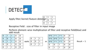 DETECT
Apply filter/kernel/feature detector
Receptive Field : size of filter in input image
Perform element-wise multiplication of filter and receptive field(blue) and
add result
0 1 1
0 0 1
0 1 1
0 1 1 0 0
0 0 1 0 0
0 1 1 0 0
0 0 1 0 0
0 1 1 0 0
apply
0 1 1
0 0 1
0 1 1
as
0*0 1*1 1*1 0 0
0*0 0*0 1*1 0 0
0*0 1*1 1*1 0 0
0 0 1 0 0
0 1 1 0 0
Result = 5
 