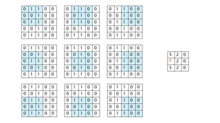 0 1 1 0 0
0 0 1 0 0
0 1 1 0 0
0 0 1 0 0
0 1 1 0 0
0 1 1 0 0
0 0 1 0 0
0 1 1 0 0
0 0 1 0 0
0 1 1 0 0
0 1 1 0 0
0 0 1 0 0
0 1 1 0 0
0 0 1 0 0
0 1 1 0 0
0 1 1 0 0
0 0 1 0 0
0 1 1 0 0
0 0 1 0 0
0 1 1 0 0
0 1 1 0 0
0 0 1 0 0
0 1 1 0 0
0 0 1 0 0
0 1 1 0 0
0 1 1 0 0
0 0 1 0 0
0 1 1 0 0
0 0 1 0 0
0 1 1 0 0
0 1 1 0 0
0 0 1 0 0
0 1 1 0 0
0 0 1 0 0
0 1 1 0 0
0 1 1 0 0
0 0 1 0 0
0 1 1 0 0
0 0 1 0 0
0 1 1 0 0
0 1 1 0 0
0 0 1 0 0
0 1 1 0 0
0 0 1 0 0
0 1 1 0 0
5 2 0
? 2 0
5 2 0
 