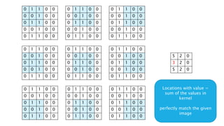 0 1 1 0 0
0 0 1 0 0
0 1 1 0 0
0 0 1 0 0
0 1 1 0 0
0 1 1 0 0
0 0 1 0 0
0 1 1 0 0
0 0 1 0 0
0 1 1 0 0
0 1 1 0 0
0 0 1 0 0
0 1 1 0 0
0 0 1 0 0
0 1 1 0 0
0 1 1 0 0
0 0 1 0 0
0 1 1 0 0
0 0 1 0 0
0 1 1 0 0
0 1 1 0 0
0 0 1 0 0
0 1 1 0 0
0 0 1 0 0
0 1 1 0 0
0 1 1 0 0
0 0 1 0 0
0 1 1 0 0
0 0 1 0 0
0 1 1 0 0
0 1 1 0 0
0 0 1 0 0
0 1 1 0 0
0 0 1 0 0
0 1 1 0 0
0 1 1 0 0
0 0 1 0 0
0 1 1 0 0
0 0 1 0 0
0 1 1 0 0
0 1 1 0 0
0 0 1 0 0
0 1 1 0 0
0 0 1 0 0
0 1 1 0 0
5 2 0
3 2 0
5 2 0
Locations with value =
sum of the values in
kernel
perfectly match the given
image
 