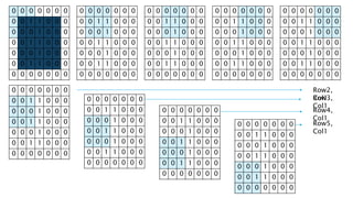 0 0 0 0 0 0 0
0 0 1 1 0 0 0
0 0 0 1 0 0 0
0 0 1 1 0 0 0
0 0 0 1 0 0 0
0 0 1 1 0 0 0
0 0 0 0 0 0 0
0 0 0 0 0 0 0
0 0 1 1 0 0 0
0 0 0 1 0 0 0
0 0 1 1 0 0 0
0 0 0 1 0 0 0
0 0 1 1 0 0 0
0 0 0 0 0 0 0
0 0 0 0 0 0 0
0 0 1 1 0 0 0
0 0 0 1 0 0 0
0 0 1 1 0 0 0
0 0 0 1 0 0 0
0 0 1 1 0 0 0
0 0 0 0 0 0 0
0 0 0 0 0 0 0
0 0 1 1 0 0 0
0 0 0 1 0 0 0
0 0 1 1 0 0 0
0 0 0 1 0 0 0
0 0 1 1 0 0 0
0 0 0 0 0 0 0
0 0 0 0 0 0 0
0 0 1 1 0 0 0
0 0 0 1 0 0 0
0 0 1 1 0 0 0
0 0 0 1 0 0 0
0 0 1 1 0 0 0
0 0 0 0 0 0 0
0 0 0 0 0 0 0
0 0 1 1 0 0 0
0 0 0 1 0 0 0
0 0 1 1 0 0 0
0 0 0 1 0 0 0
0 0 1 1 0 0 0
0 0 0 0 0 0 0
0 0 0 0 0 0 0
0 0 1 1 0 0 0
0 0 0 1 0 0 0
0 0 1 1 0 0 0
0 0 0 1 0 0 0
0 0 1 1 0 0 0
0 0 0 0 0 0 0
0 0 0 0 0 0 0
0 0 1 1 0 0 0
0 0 0 1 0 0 0
0 0 1 1 0 0 0
0 0 0 1 0 0 0
0 0 1 1 0 0 0
0 0 0 0 0 0 0
0 0 0 0 0 0 0
0 0 1 1 0 0 0
0 0 0 1 0 0 0
0 0 1 1 0 0 0
0 0 0 1 0 0 0
0 0 1 1 0 0 0
0 0 0 0 0 0 0
Row2,
Col1Row3,
Col1
Row4,
Col1
Row5,
Col1
 