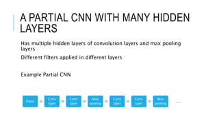 A PARTIAL CNN WITH MANY HIDDEN
LAYERS
Has multiple hidden layers of convolution layers and max pooling
layers
Different filters applied in different layers
Example Partial CNN
Input
Conv
layer
Conv
layer
Max
pooling
Conv
layer
Conv
layer
Max
pooling
…
 