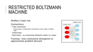 RESTRICTED BOLTZMANN
MACHINE
Shallow 2 layer net
Connections
 Fully connected
 Every node in visible layer connected to every node in hidden
layer
 Undirected
 Restricted – no connection between nodes in a layer
Training : Uses contrastive divergence or
approximate gradient descent
 