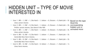 HIDDEN UNIT – TYPE OF MOVIE
INTERESTED IN
• User 1: (MI = 1, F&F = 1, Die Hard = 1, Italian = 0, Oceans = 0, Bank Job = 0).
Likes action movies
• User 2: (MI = 1, F&F = 0, Die Hard = 1, Italian = 0, Oceans = 0, Bank Job = 0).
Prefers action movies, but doesn’t like F&F.
• User 3: (MI = 1, F&F = 1, Die Hard = 1, Italian = 0, Oceans = 0, Bank Job = 0).
Likes action movies.
• User 4: (MI = 0, F&F = 0, Die Hard = 1, Italian = 1, Oceans = 1, Bank Job = 0).
Generally likes heist movies.
• User 5: (MI = 0, F&F = 0, Die Hard = 1, Italian = 1, Oceans = 1, Bank Job = 0).
Generally likes heist movies.
• User 6: (MI = 0, F&F = 0, Die Hard = 0, Italian = 1, Oceans = 1, Bank Job = 1).
Likes heist movies.
Based on the type
liked the
corresponding
hidden unit is
activated more
 
