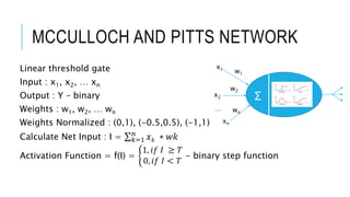 MCCULLOCH AND PITTS NETWORK
Linear threshold gate
Input : x1, x2, … xn
Output : Y – binary
Weights : w1, w2, … wn
Weights Normalized : (0,1), (-0.5,0.5), (-1,1)
Calculate Net Input : I = 𝑘=1
𝑛
𝑥 𝑘 ∗ 𝑤𝑘
Activation Function = f(I) =
1, 𝑖𝑓 𝐼 ≥ 𝑇
0, 𝑖𝑓 𝐼 < 𝑇
- binary step function
Σ
xn
x2
x1
…
w1
w2
wn
 