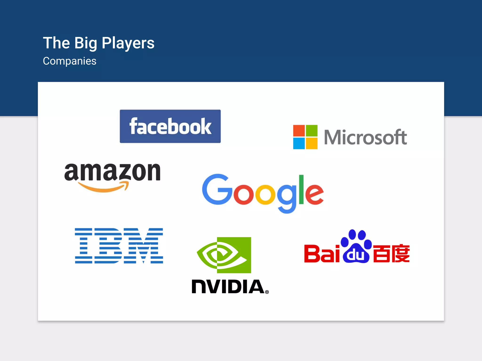 The Big Players
Companies
 