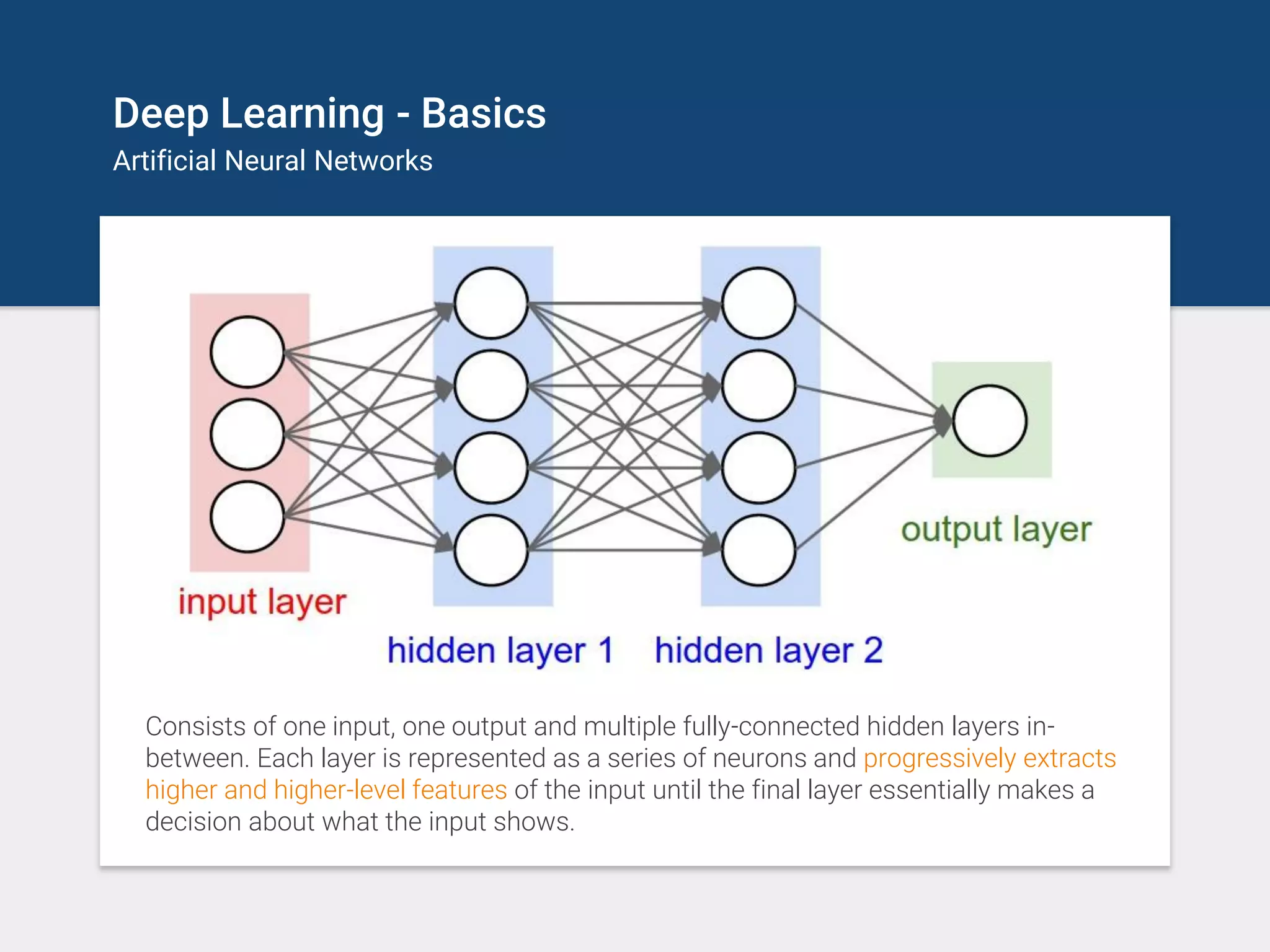 Deep Learning - Basics
Artificial Neural Networks
Consists of one input, one output and multiple fully-connected hidden layers in-
between. Each layer is represented as a series of neurons and progressively extracts
higher and higher-level features of the input until the final layer essentially makes a
decision about what the input shows.
 
