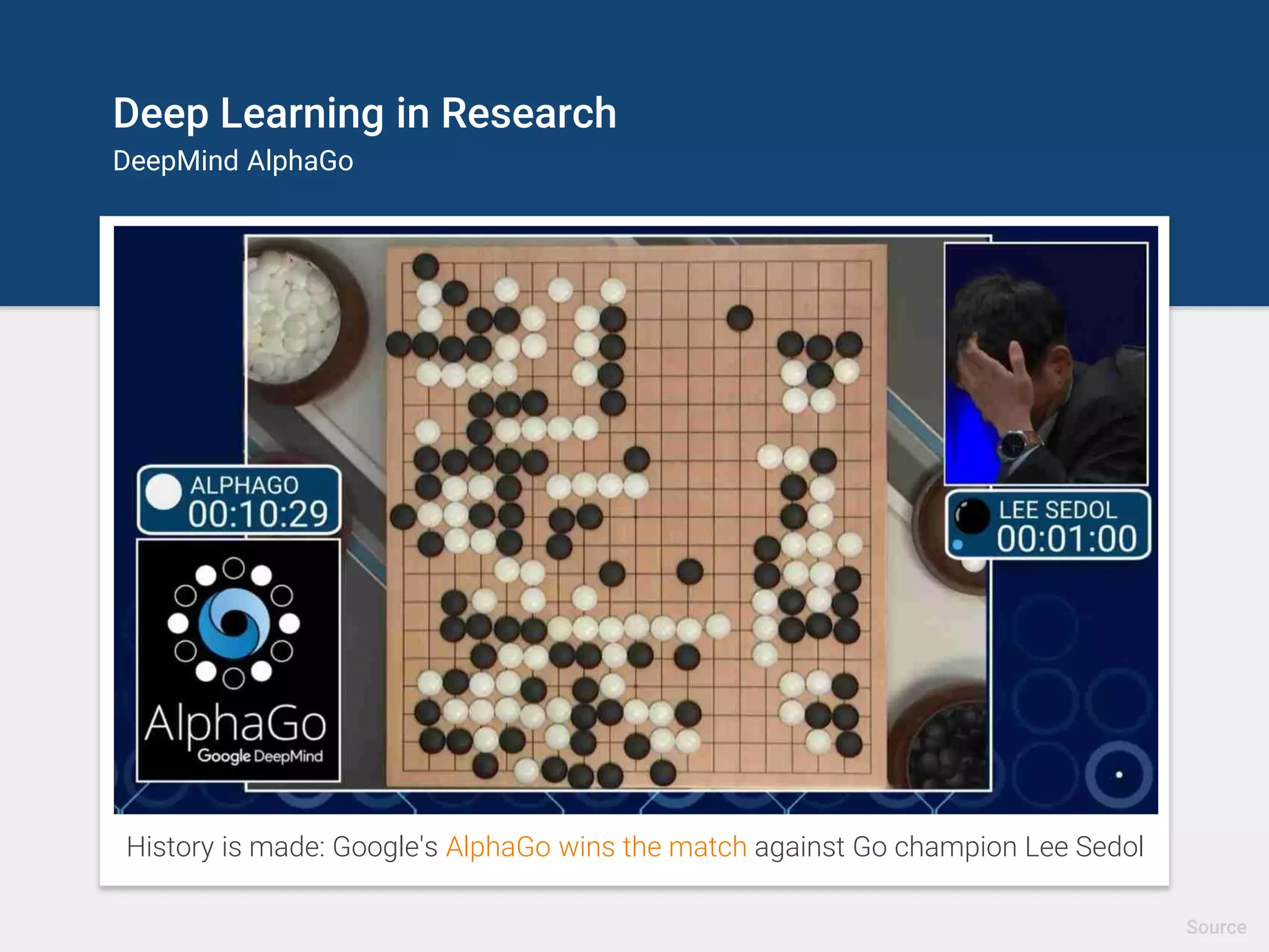 Deep Learning for Games
Open Environments – Deep Mind Lab
Source
 