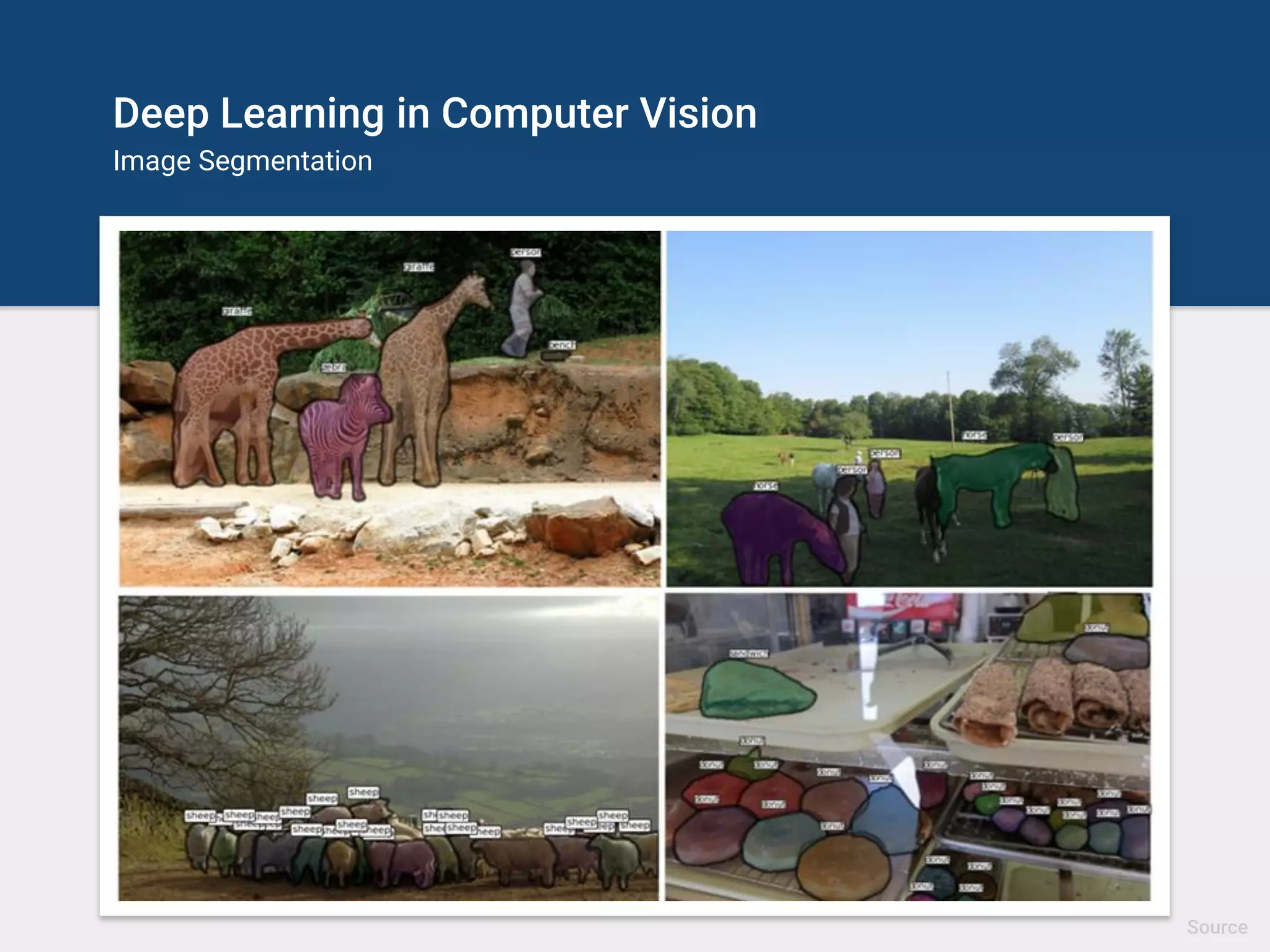 Deep Learning for Games
DeepMind AlphaGo
History is made: Google's AlphaGo wins the match against Go champion Lee Sedol
Source
 