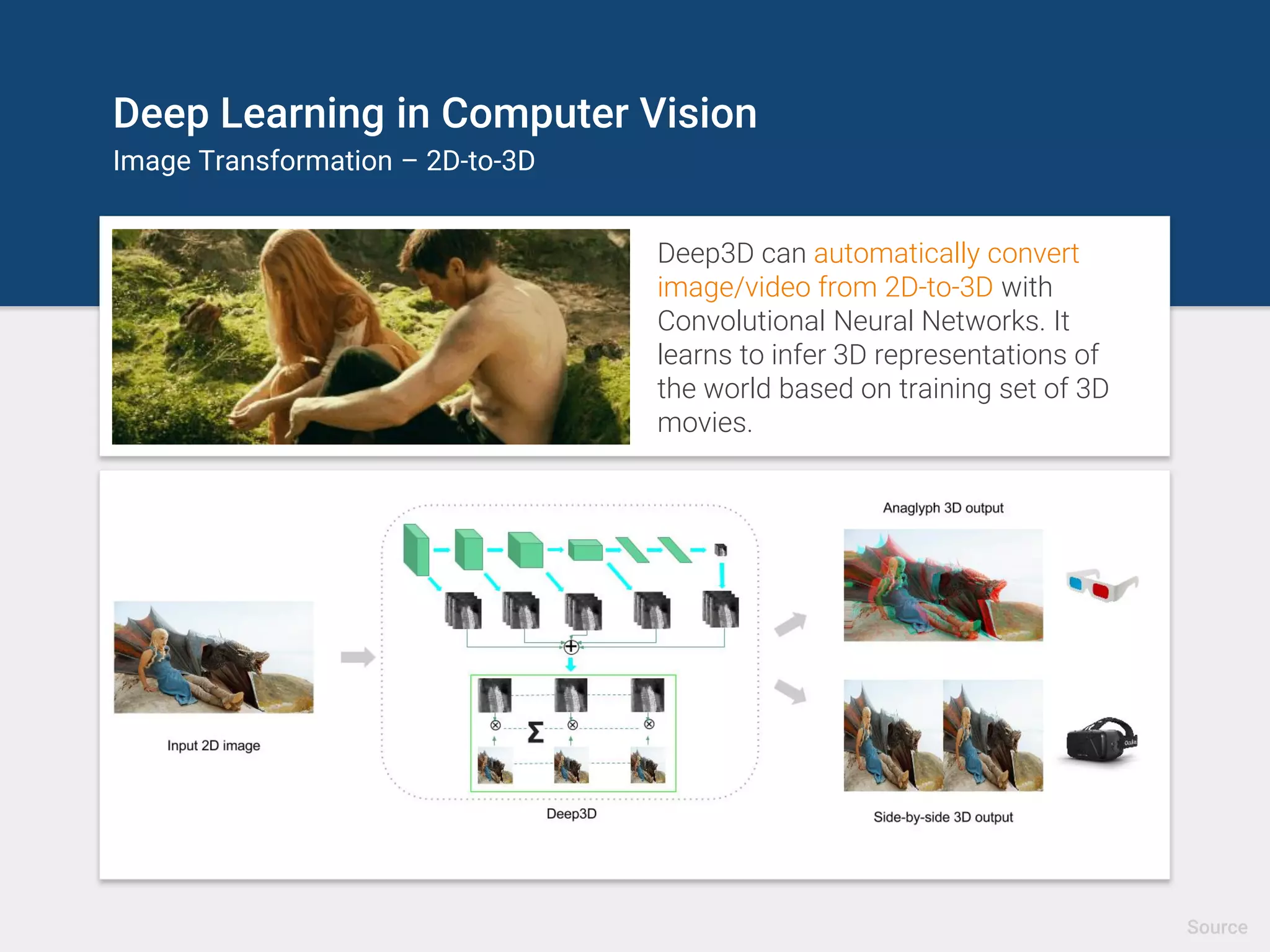 Deep Learning in Computer Vision
Image Compression
Image compression with Residual Gated Recurrent Unit (Residual GRU).
Left: Original (1419KB PNG), Center: JPEG (33KB), Right: Residual GRU (24KB).
=> 25% smaller for comparable image quality.
Source
 