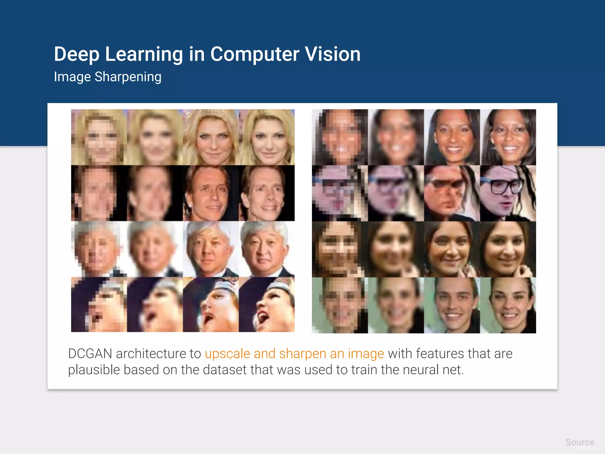 Deep Learning in Computer Vision
Image Localization
PlaNet is able to determine the location of almost any image with superhuman ability.
Source
 