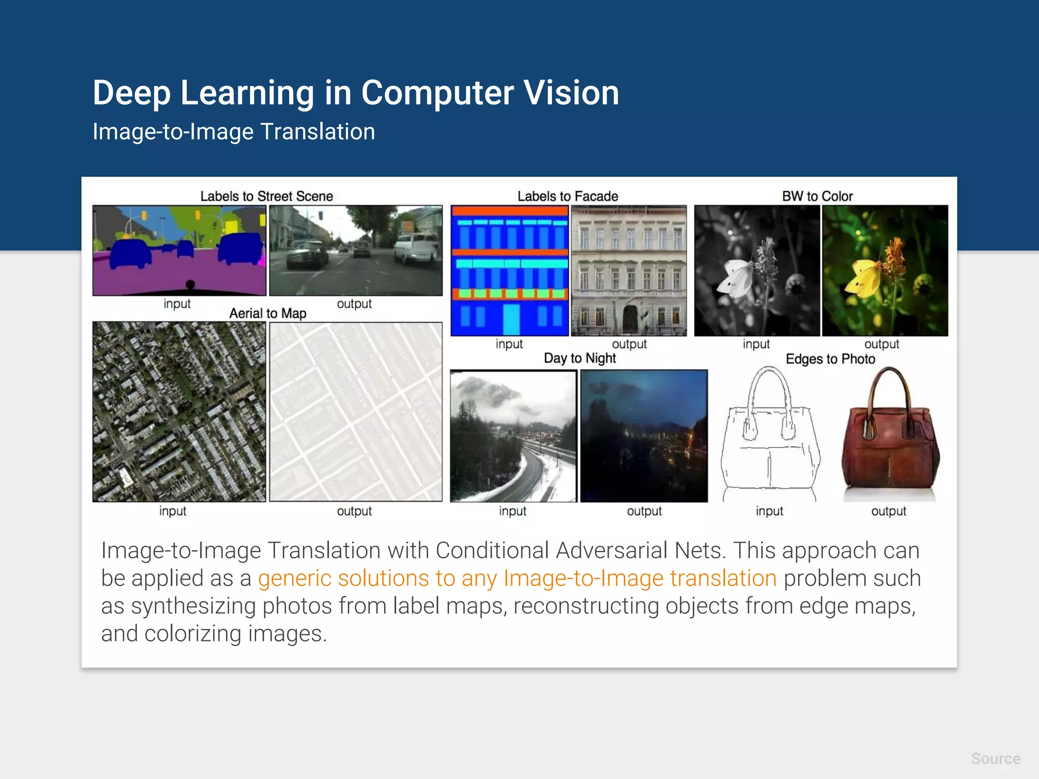 Deep Learning in Computer Vision
Image Colorization
Given a grayscale photograph as input, this Convolutional Neural Network tackles
the problem of hallucinating a plausible color version of the photograph.
Source
 