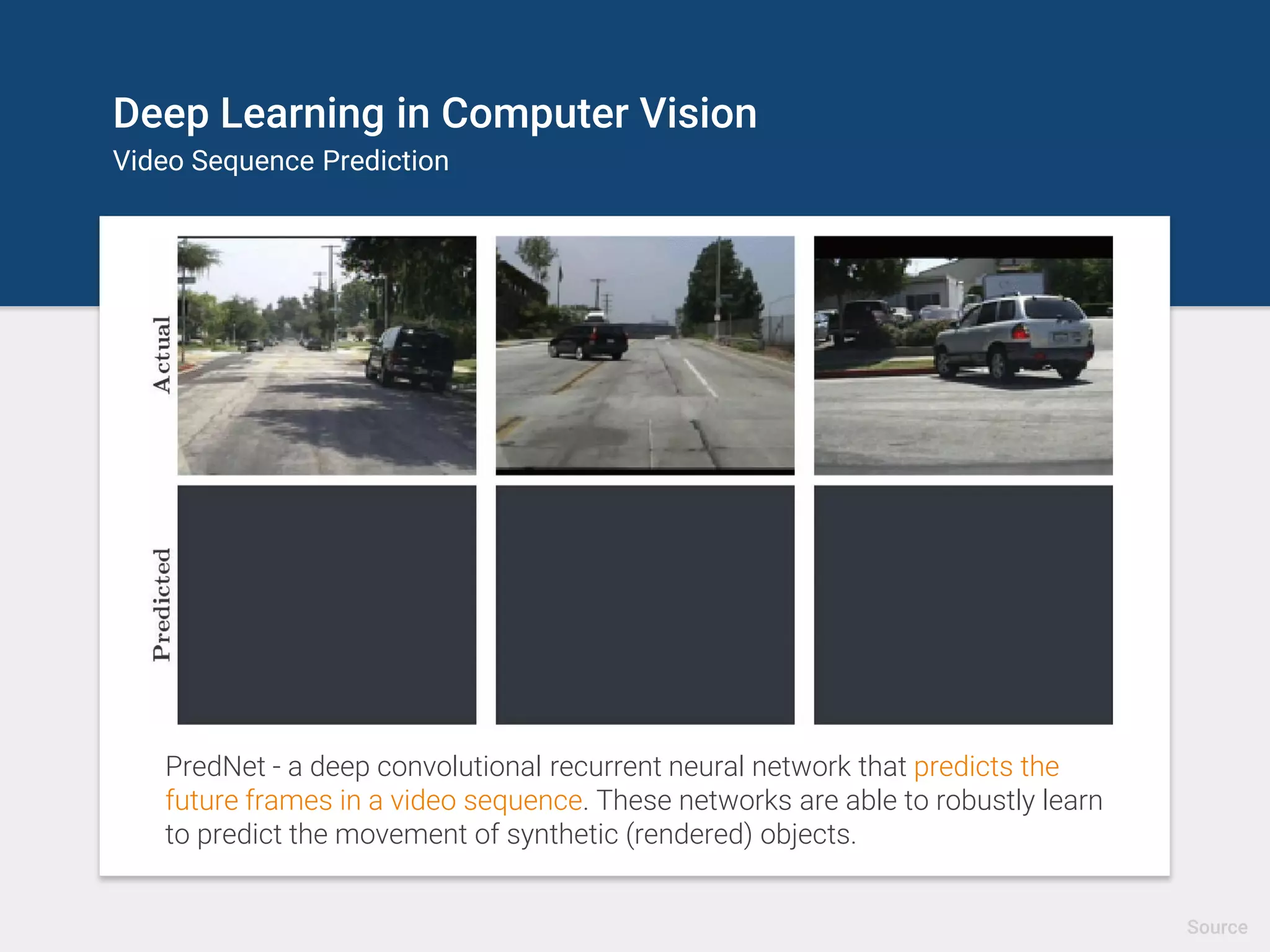 Deep Learning in Computer Vision
Image-to-Image Translation
Source
Image-to-Image Translation with Conditional Adversarial Nets. This approach can
be applied as a generic solutions to any Image-to-Image translation problem such
as synthesizing photos from label maps, reconstructing objects from edge maps,
and colorizing images.
Demo
 