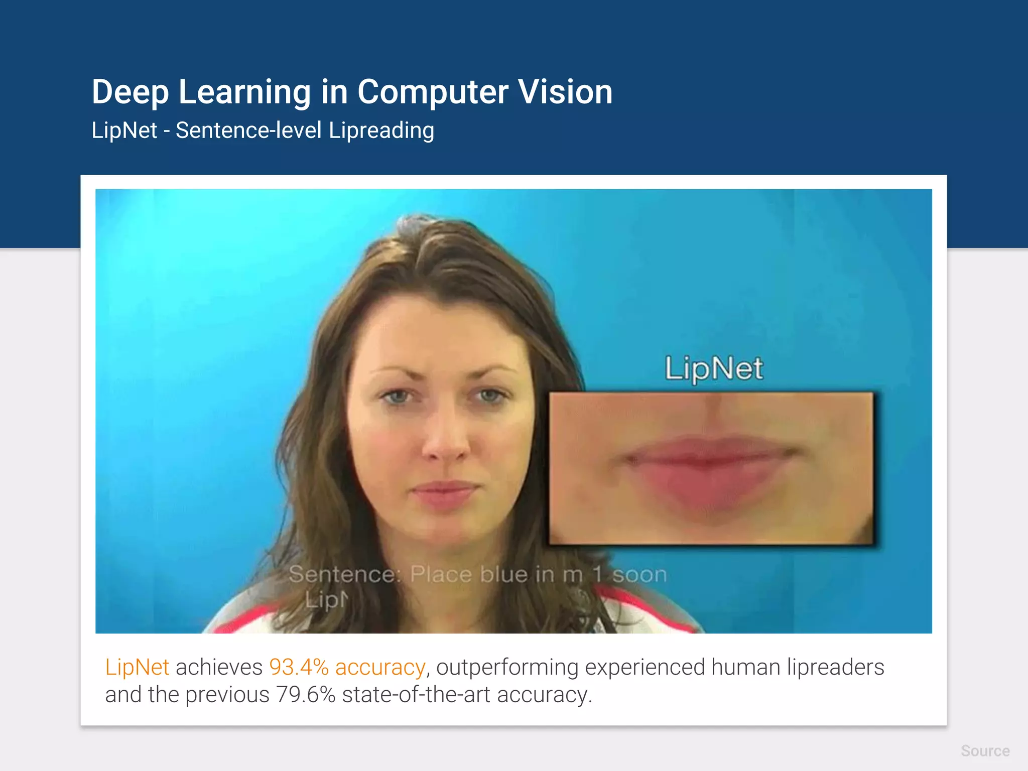 Deep Learning in Computer Vision
LipNet - Sentence-level Lipreading
Source
LipNet achieves 93.4% accuracy, outperforming experienced human lipreaders
and the previous 79.6% state-of-the-art accuracy.
 