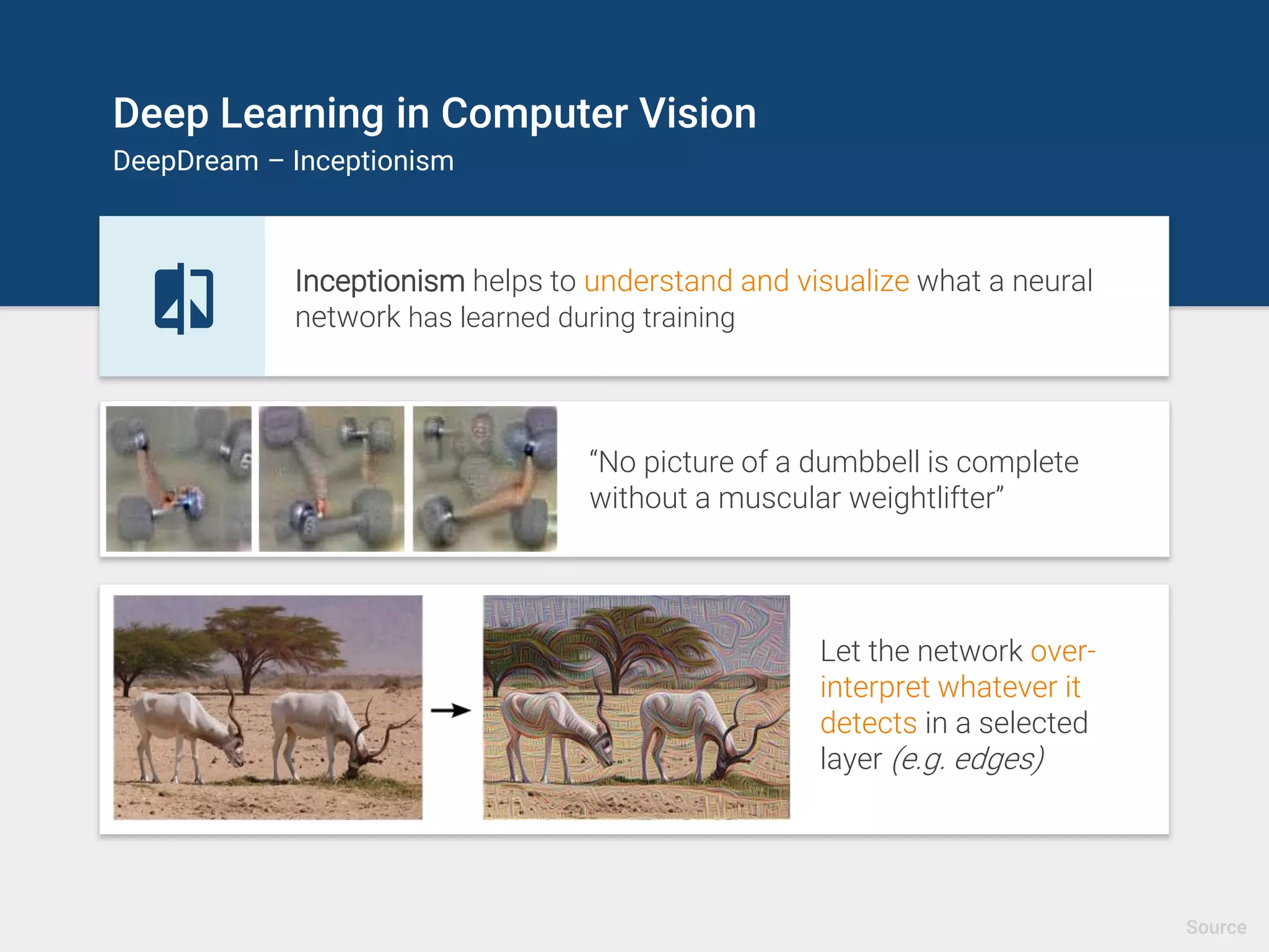 Deep Learning in Computer Vision
DeepDream – Inceptionism
Inceptionism helps to understand and visualize what a neural
network has learned during training
“No picture of a dumbbell is complete
without a muscular weightlifter”
Let the network over-
interpret whatever it
detects in a selected
layer (e.g. edges)
Source
 