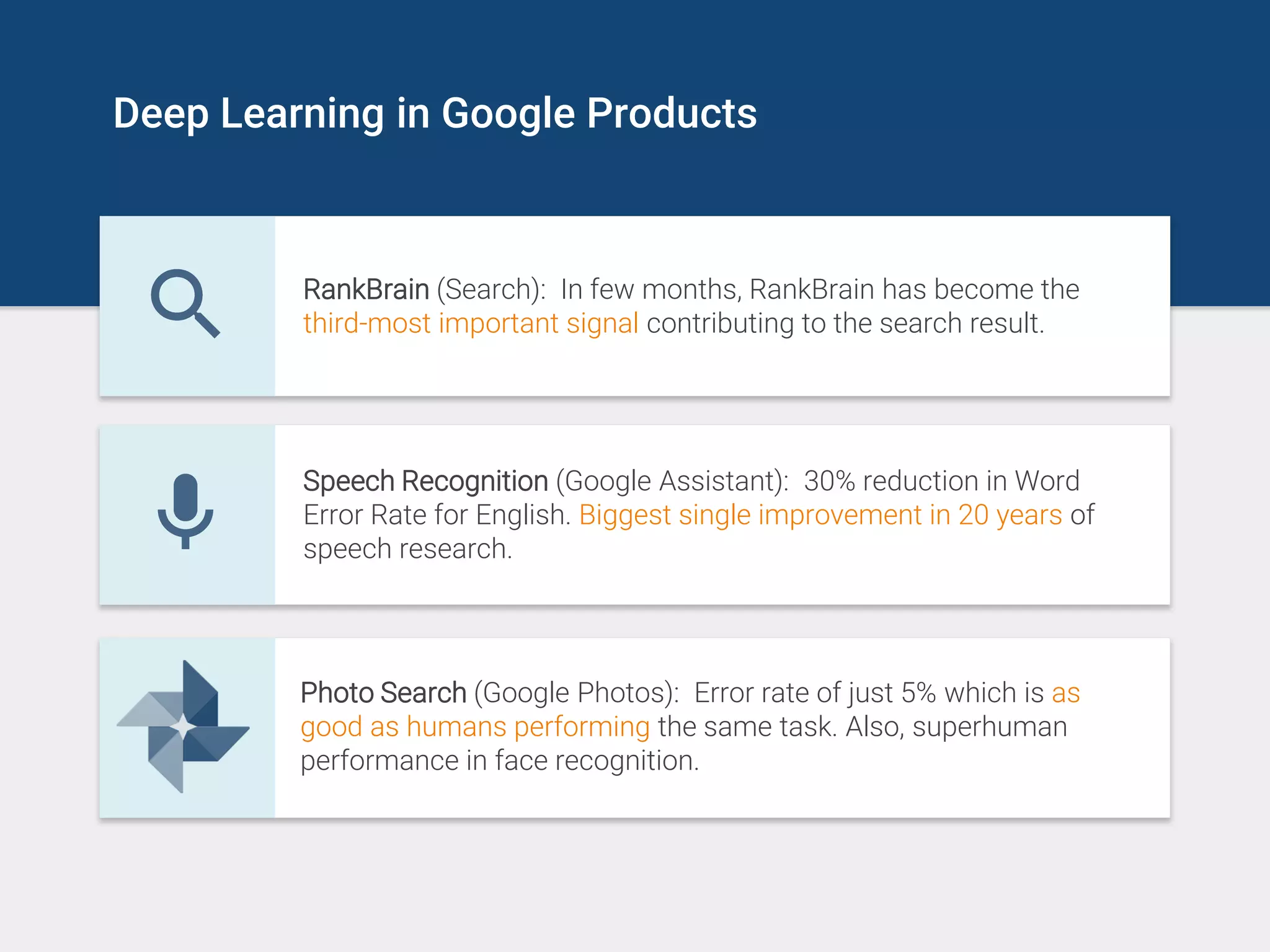 Deep Learning in Google Products
RankBrain (Search): In few months, RankBrain has become the
third-most important signal contributing to the search result.
Speech Recognition (Google Assistant): 30% reduction in Word
Error Rate for English. Biggest single improvement in 20 years of
speech research.
Photo Search (Google Photos): Error rate of just 5% which is as
good as humans performing the same task. Also, superhuman
performance in face recognition.
 