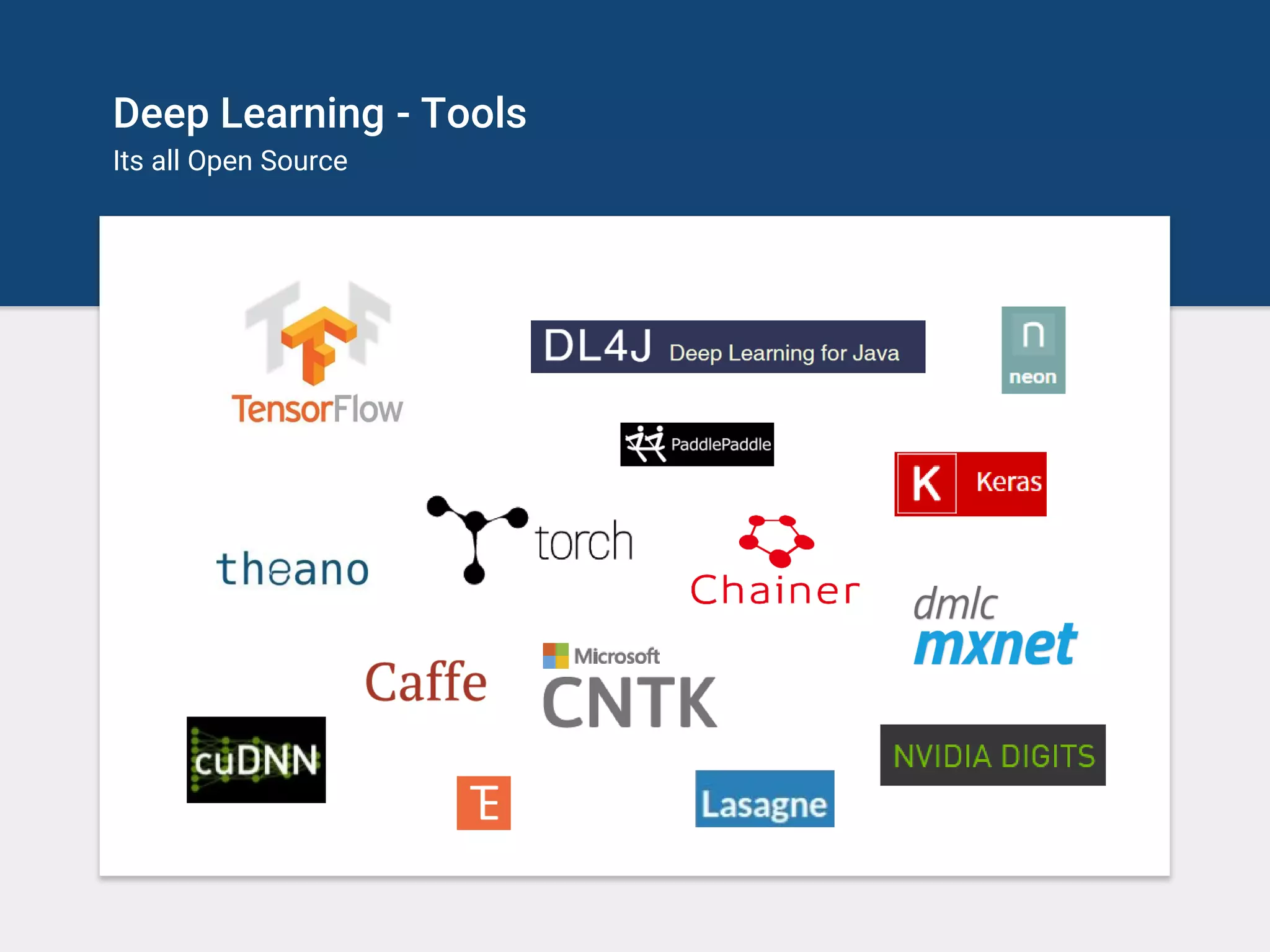 Deep Learning - Tools
Its all Open Source
 