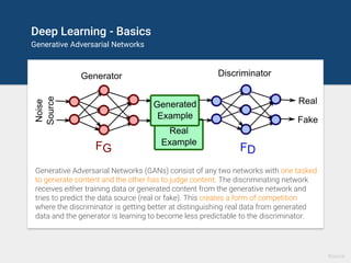 Deep Learning - Basics
Generative Adversarial Networks
Generative Adversarial Networks (GANs) consist of any two networks with one tasked
to generate content and the other has to judge content. The discriminating network
receives either training data or generated content from the generative network and
tries to predict the data source (real or fake). This creates a form of competition
where the discriminator is getting better at distinguishing real data from generated
data and the generator is learning to become less predictable to the discriminator.
Source
 