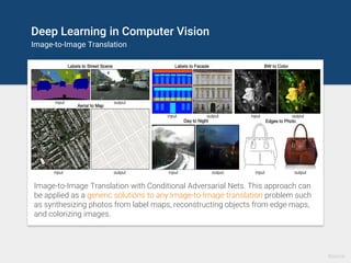 Deep Learning in Computer Vision
Image Colorization
Given a grayscale photograph as input, this Convolutional Neural Network tackles
the problem of hallucinating a plausible color version of the photograph.
Source
 