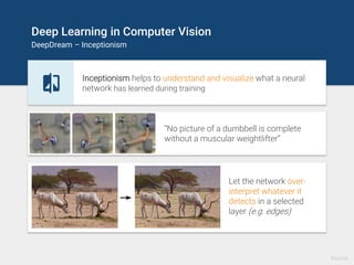 Deep Learning in Computer Vision
DeepDream – Inceptionism
Inceptionism helps to understand and visualize what a neural
network has learned during training
“No picture of a dumbbell is complete
without a muscular weightlifter”
Let the network over-
interpret whatever it
detects in a selected
layer (e.g. edges)
Source
 