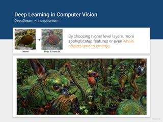 Deep Learning in Computer Vision
DeepDream – Inceptionism
By choosing higher level layers, more
sophisticated features or even whole
objects tend to emerge.
Source
 