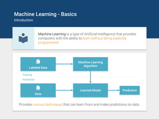 Machine Learning - Basics
Introduction
Machine Learning is a type of Artificial Intelligence that provides
computers with ...
