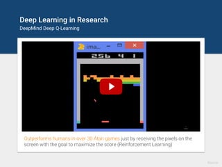 Deep Learning for Games
DeepMind Deep Q-Learning
Outperforms humans in over 30 Atari games just by receiving the pixels on...