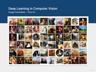 Deep Learning in Computer Vision
Image Generation – Fine Art
Source
 