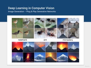 Deep Learning in Computer Vision
Image Generation – Plug & Play Generative Networks
Source
 