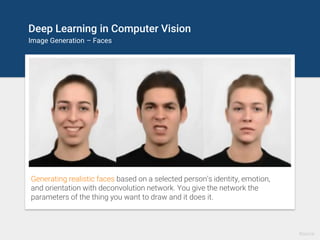 Deep Learning in Computer Vision
Image Generation – Faces
Generating realistic faces based on a selected person’s identity...