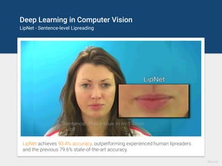 Deep Learning in Computer Vision
LipNet - Sentence-level Lipreading
Source
LipNet achieves 93.4% accuracy, outperforming e...